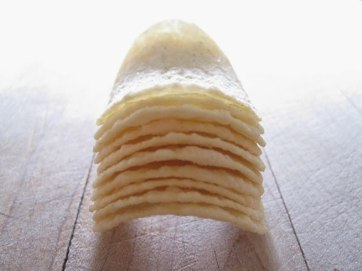 Fig 1a Pringles chips -Yuck-. They exhibit a maximum on the direction parallel to the screen and a minimum on the direction perpendicular to the screen at the same point.